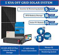 5KVA Off-Grid Solar system