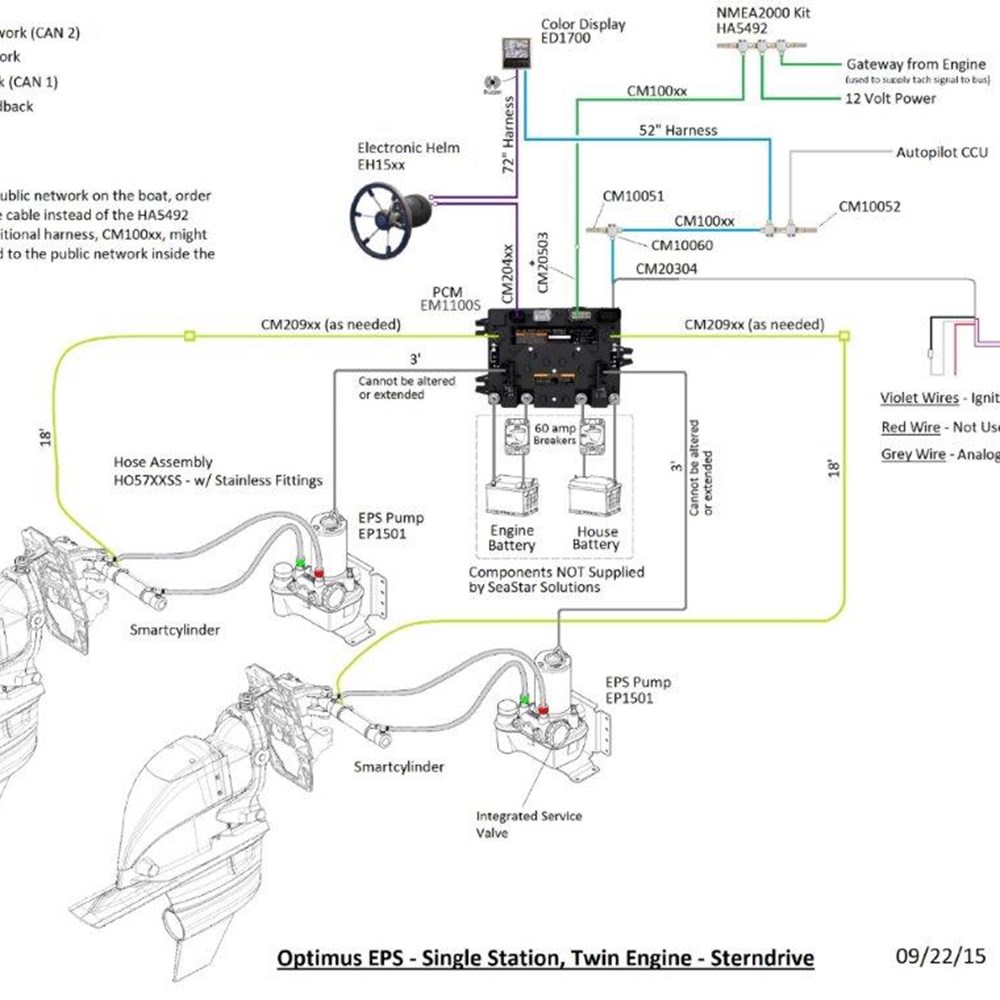 Optimus EPS Dual Station, Single stationStern d